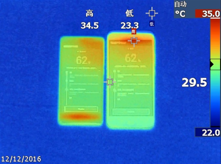 驍龍625和聯(lián)發(fā)科P20哪個好？驍龍625/Helio P20性能發(fā)熱對比