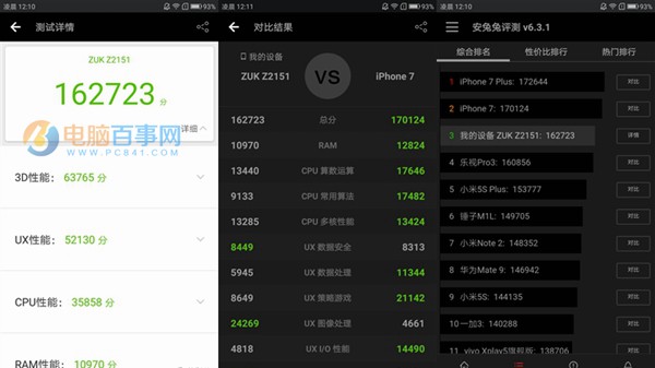 ZUK Edge和一加3T哪個(gè)好？一加3T對比ZUK Edge評測