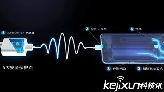 華為Mate 9標(biāo)配充電器單獨售賣 配置超級快充技術(shù)
