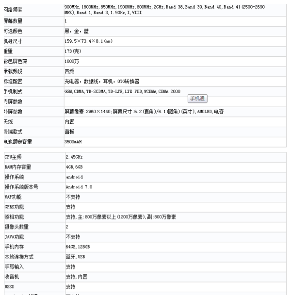 三星S8/S8+如何購買？三星S8/S8+詳細購買攻略