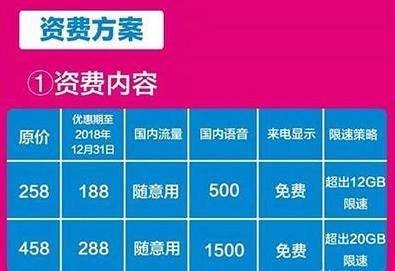 中國移動(dòng)“任我用卡”：國內(nèi)流量隨意用，500分鐘國內(nèi)通話