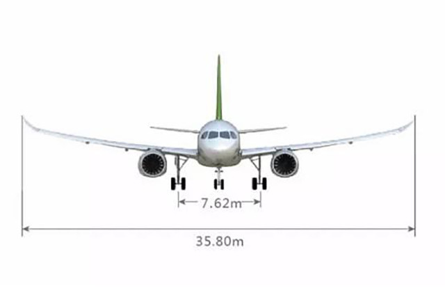 C919是什么意思 國產(chǎn)大飛機(jī)C919首飛為啥轟動(dòng)整個(gè)中國？