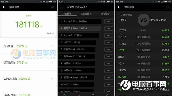 小米6和一加3T性能哪個好？安兔兔跑分對比