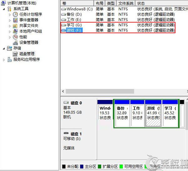 <a href=/tags/25-0.html target=_blank class=infotextkey>win8</a>磁盤盤符錯亂怎么辦？ 三聯(lián)