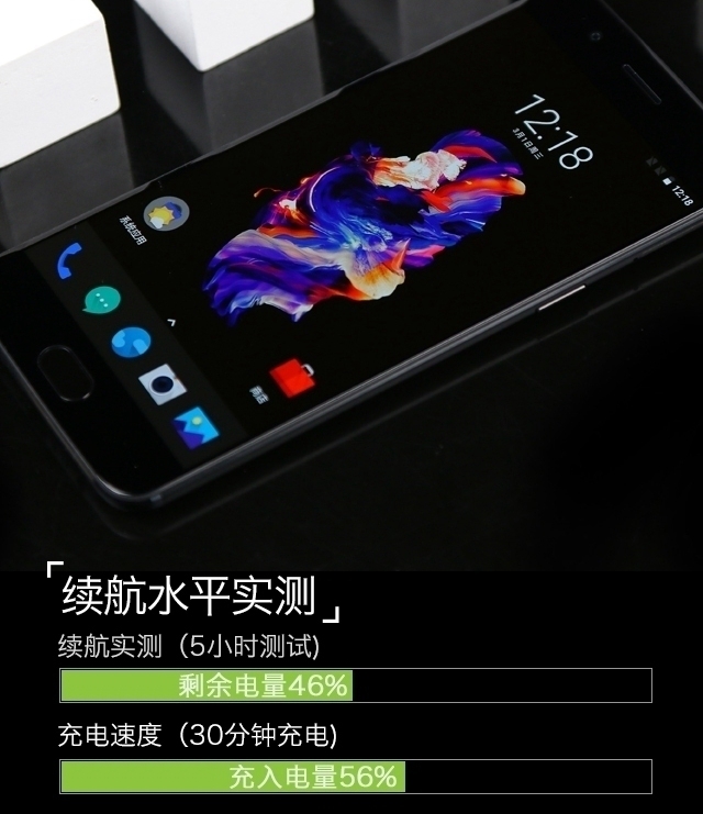一加5評(píng)測(cè)：硬件無(wú)槽點(diǎn)中輕度使用兩天沒(méi)問(wèn)題