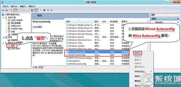 Win8如何開啟802.1x網(wǎng)絡(luò)身份認(rèn)證