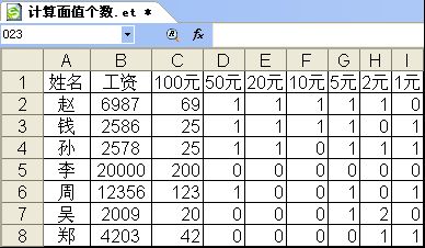 圖二　利用數(shù)組公式計(jì)算鈔票張數(shù)