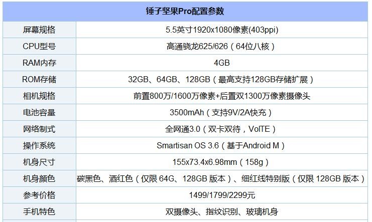 8款驍龍“芯”手機(jī)橫比 一加5/小米6/三星S8/堅(jiān)果Pro/360N5s混戰(zhàn)買誰好？