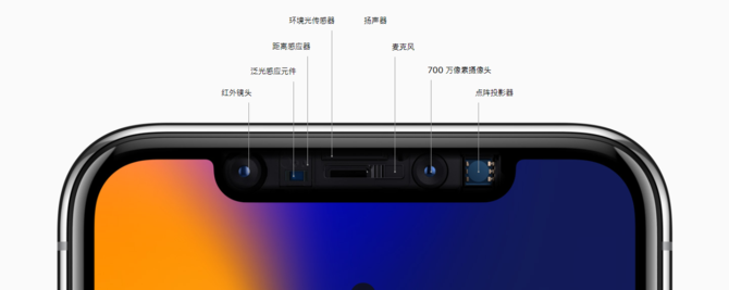 iPhoneX究竟哪里好 安卓手機(jī)一個(gè)能打的都沒(méi)有？