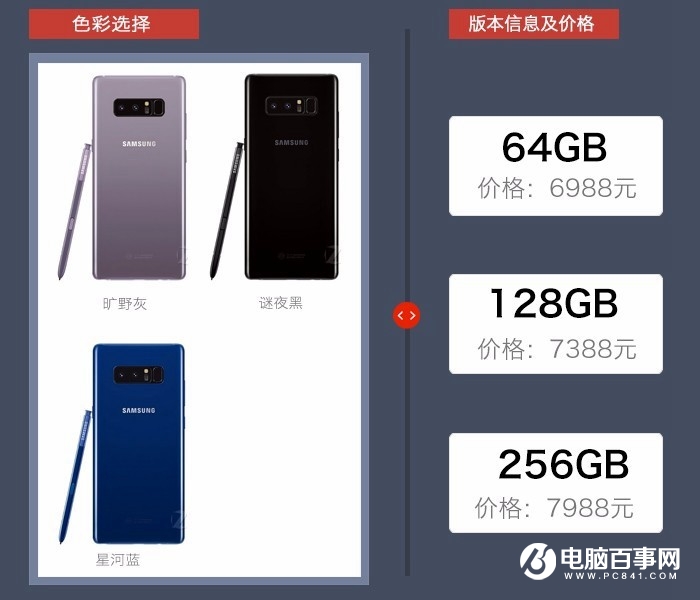 三星Note8購(gòu)機(jī)手冊(cè)：3分鐘看懂三星Note8是否值得買(mǎi)