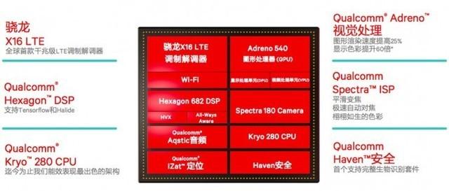 三星Note8購機(jī)手冊(cè)：3分鐘看懂三星Note8是否值得買