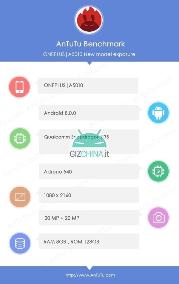 一加5T全面屏真機(jī)再曝 2999性價比無敵