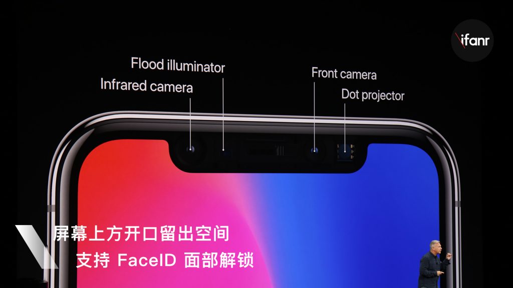 iPhoneX Face ID體驗：用熟了刷臉解鎖，可能真的回不去