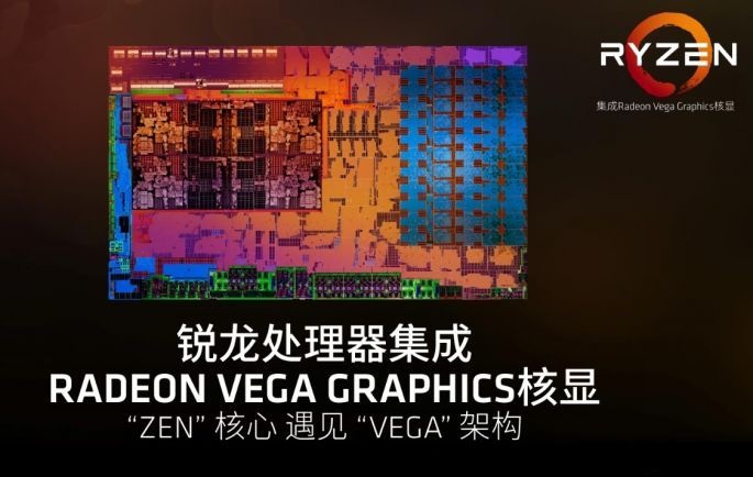 AMD銳龍R5 2500U性能評測 讓Intel八代酷睿也汗顏 ！