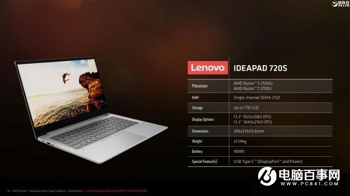 AMD銳龍R5 2500U性能評測 讓Intel八代酷睿也汗顏 ！