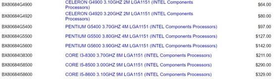 Intel八代奔騰G5600曝光 ：3.9GHz雙核四線程 價格硬傷！