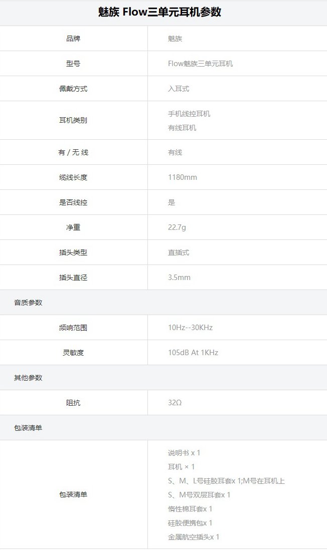 魅族Flow Bass和Flow區(qū)別對比 同為599元耳機(jī)哪個(gè)好？