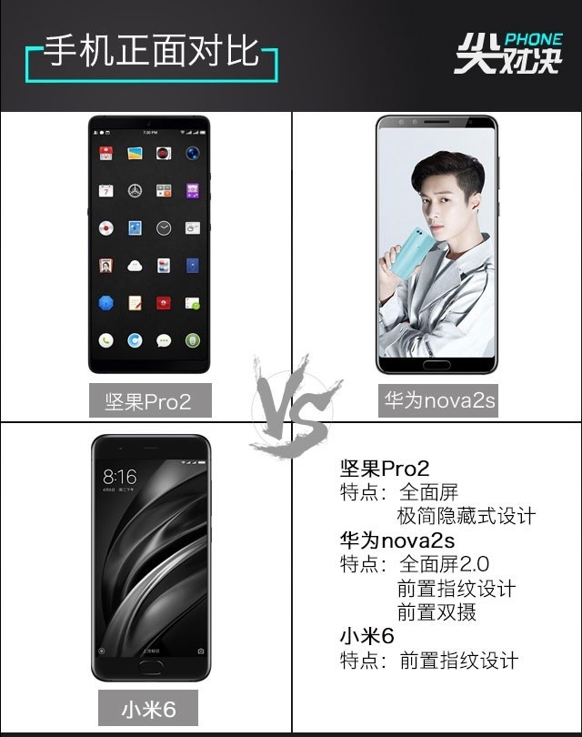 小米6、堅(jiān)果Pro2、華為Nova2s對(duì)比評(píng)測(cè) 兩千手機(jī)你選誰？