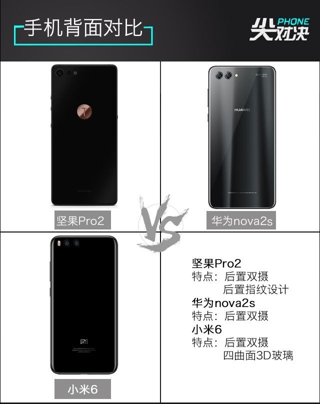 小米6、堅(jiān)果Pro2、華為Nova2s對(duì)比評(píng)測(cè) 兩千手機(jī)你選誰？