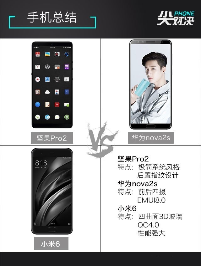 小米6、堅果Pro2、華為Nova2s對比評測 兩千手機(jī)你選誰？
