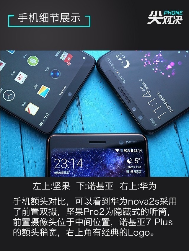 全面屏對(duì)決 諾基亞7 Plus、堅(jiān)果Pro2、華為Nova2s對(duì)比評(píng)測(cè)