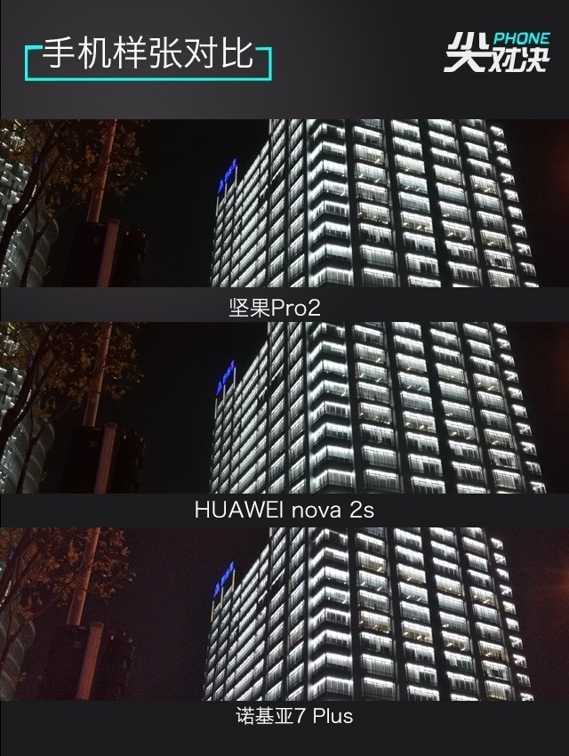 全面屏對決 諾基亞7 Plus、堅(jiān)果Pro2、華為Nova2s對比評測