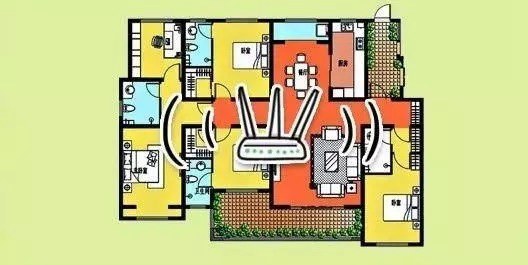 Wi-Fi越用越慢嗎？路由器正確擺放小技巧