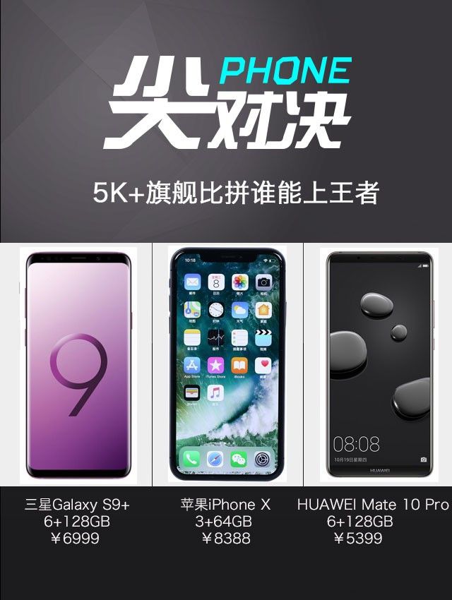 三星S9+、<a href=/tags/96-0.html target=_blank class=infotextkey>華為</a>Mate10 Pro、<a href=/mobile/iphone/ target=_blank class=infotextkey>iPhone</a> X對比評測 頂級旗艦對決
