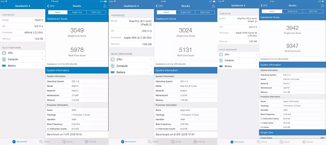 iPad 2018和iPad Pro哪個(gè)好？iPad 2018款與iPad Pro區(qū)別對(duì)比