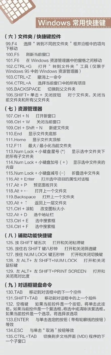 史上最全的電腦快捷鍵大全 Mac、辦公、PS快捷鍵全都有！