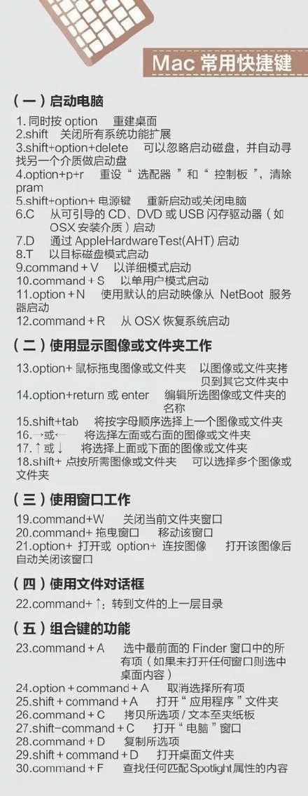 史上最全的電腦快捷鍵大全 Mac、辦公、PS快捷鍵全都有！