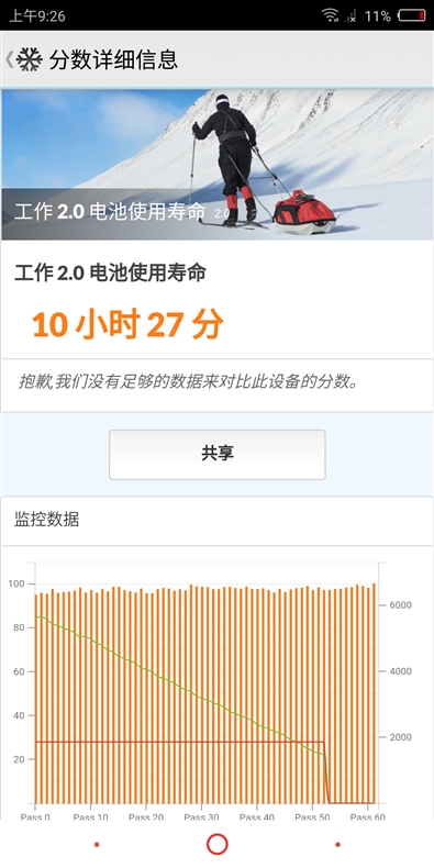 1799元起！努比亞Z18mini評(píng)測(cè)：3D曲面玻璃+2400萬像素
