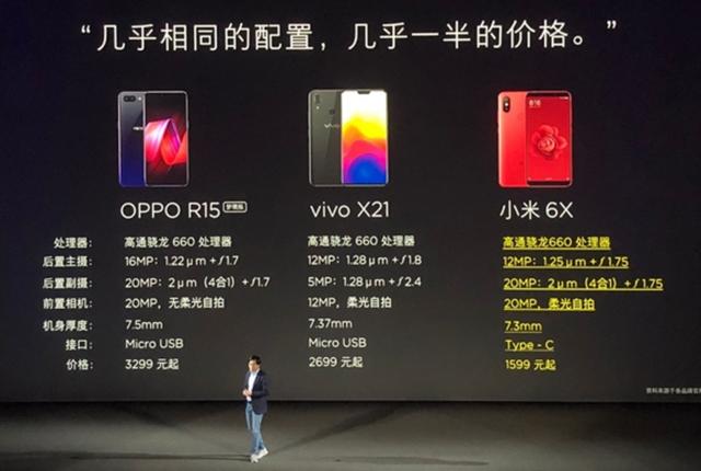 小米6X和OPPO R15哪個好？OPPO R15對比小米6X評測