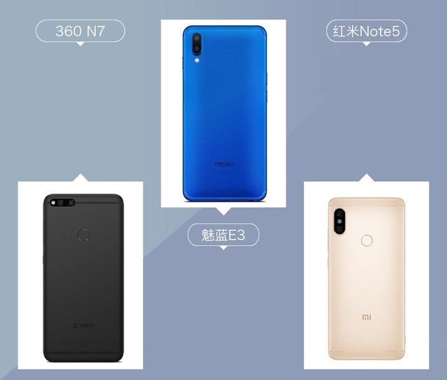 360N7、魅藍(lán)E3、紅米Note5對比評測 千元強(qiáng)機(jī)你選誰？
