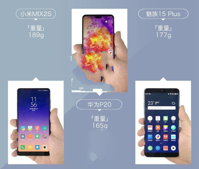 小米MIX2S、華為P20、魅族15 Plus對比評測 三款旗艦機大亂斗