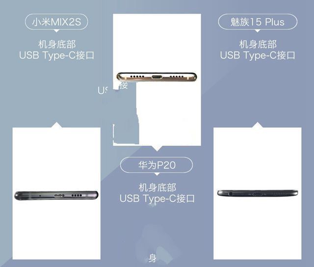 小米MIX2S、華為P20、魅族15 Plus對比評測 三款旗艦機大亂斗