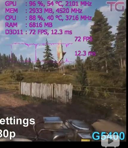 Intel奔騰G5400搭配GTX1060怎么樣？
