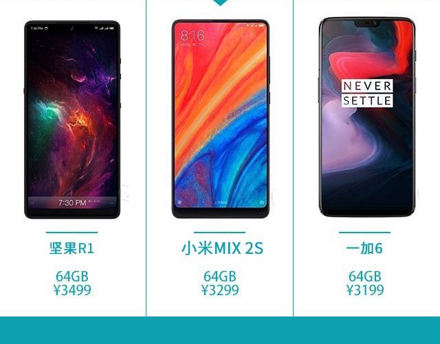 堅(jiān)果R1、小米MIX2S、一加6對(duì)比評(píng)測(cè) 驍龍845旗艦怎么選？