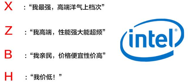 主板怎么選？小白裝機(jī)電腦主板選購(gòu)技巧 通俗易懂！
