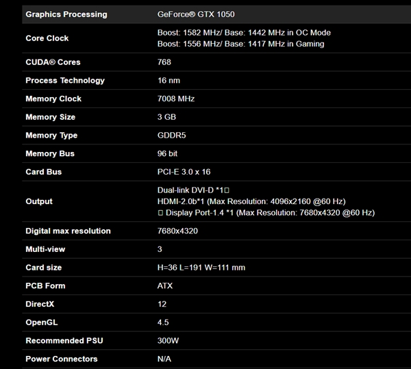 技嘉GTX 1050 3GB上架：16nm工藝、頻率接近1.6GHz