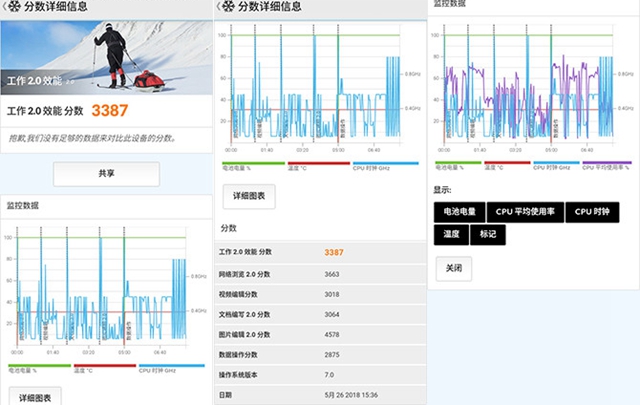 魅藍(lán)6T值得買嗎？魅藍(lán)6T全面評測