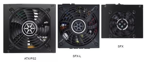 電源種類有哪些？常見的電腦電源類型區(qū)分