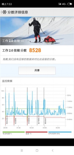 2018最強(qiáng)安卓旗艦！小米8詳細(xì)評(píng)測(cè)