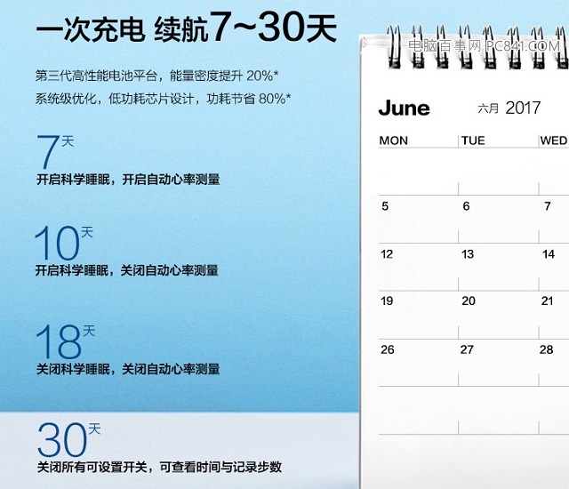 小米手環(huán)3和榮耀手環(huán)3哪個(gè)好？小米手環(huán)3和榮耀手環(huán)3對(duì)比