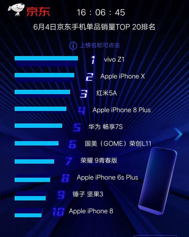 vivo Z1值得買嗎 vivo Z1全面評(píng)測