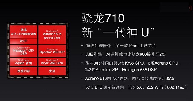 驍龍710和麒麟970哪個(gè)好？高通驍龍710和麒麟970區(qū)別對(duì)比
