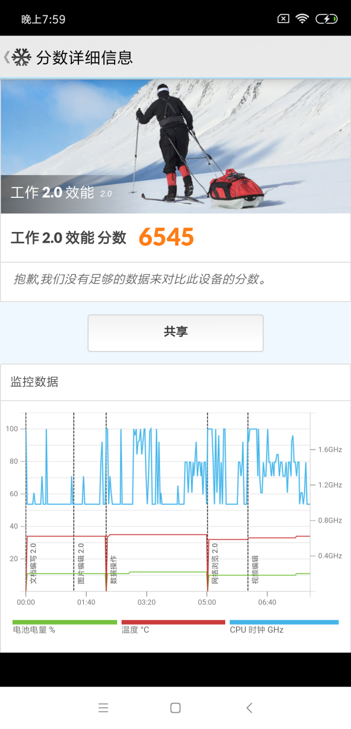 小米8 SE值得買嗎？小米8 SE評測