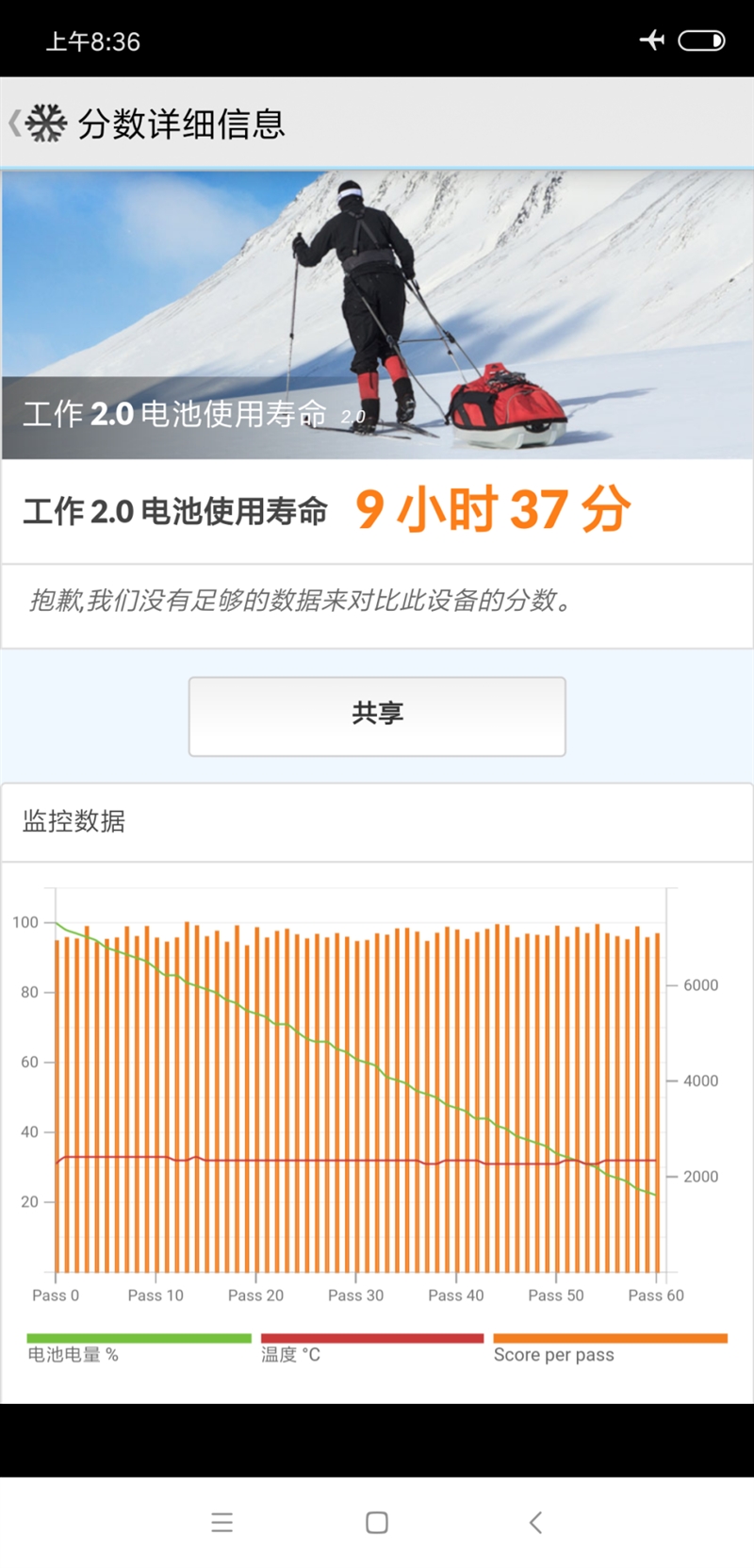 小米8 SE值得買嗎？小米8 SE評(píng)測(cè)