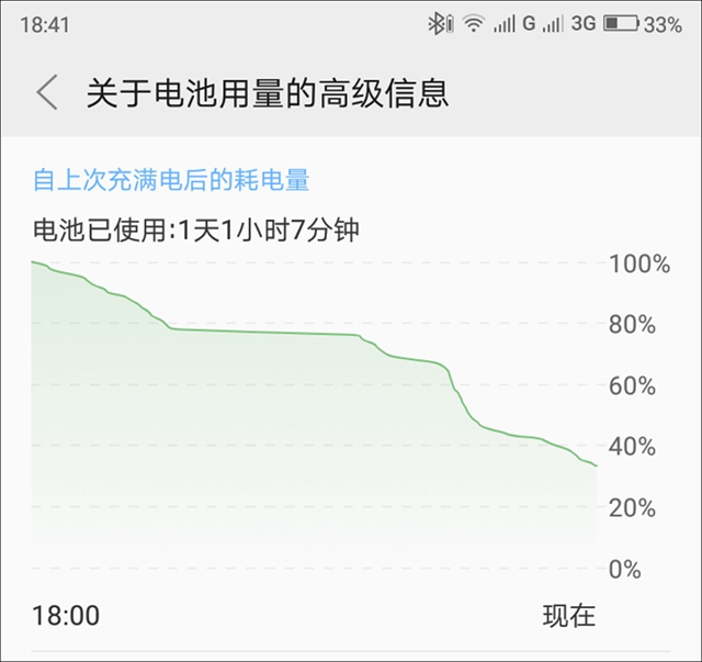 聯(lián)想K5 Note值得買嗎？聯(lián)想K5 Note評測