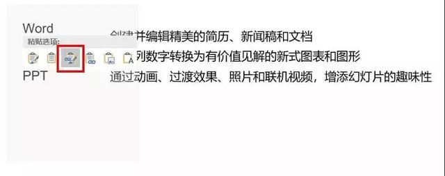 實用辦公小技巧 Word、Excel、PPT任意轉換教程